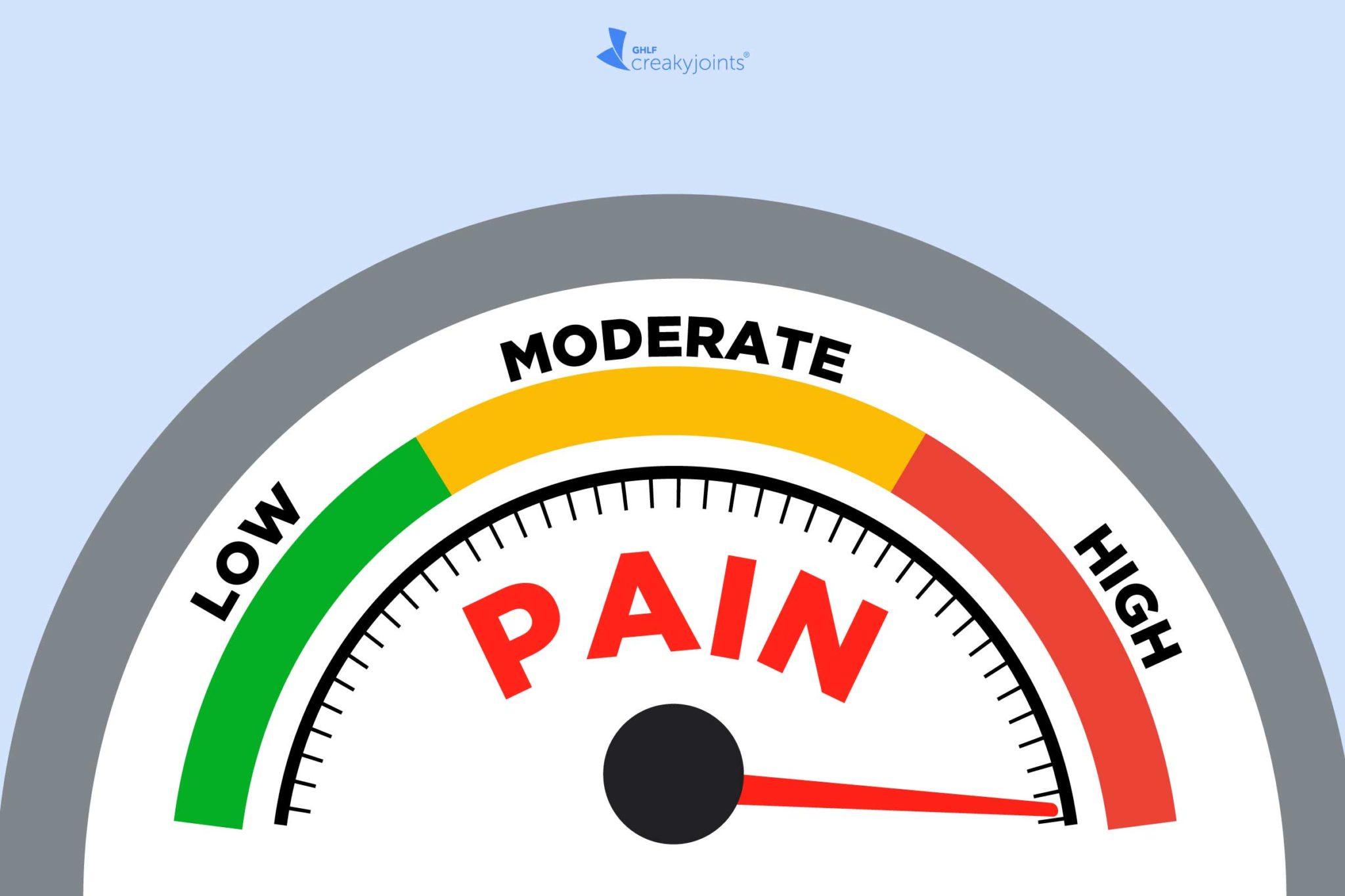 what-is-a-chronic-low-back-pain-physionow-applewood-sports-and-physio